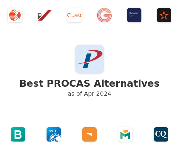 Best PROCAS Alternatives