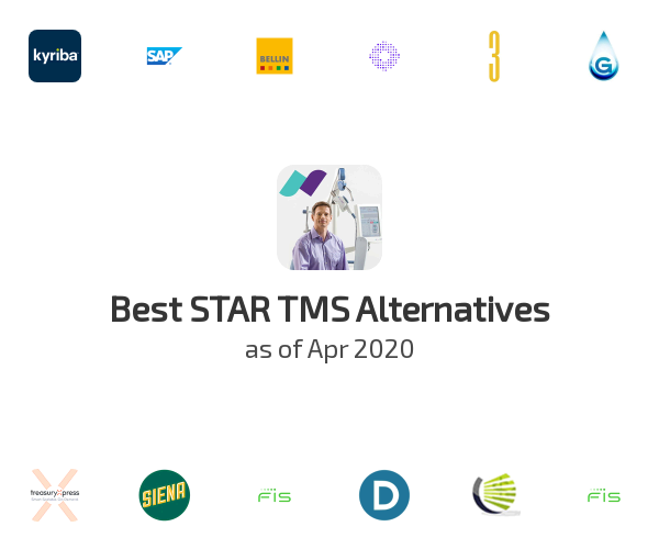 Best STAR TMS Alternatives