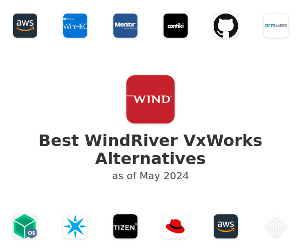 Best WindRiver VxWorks Alternatives
