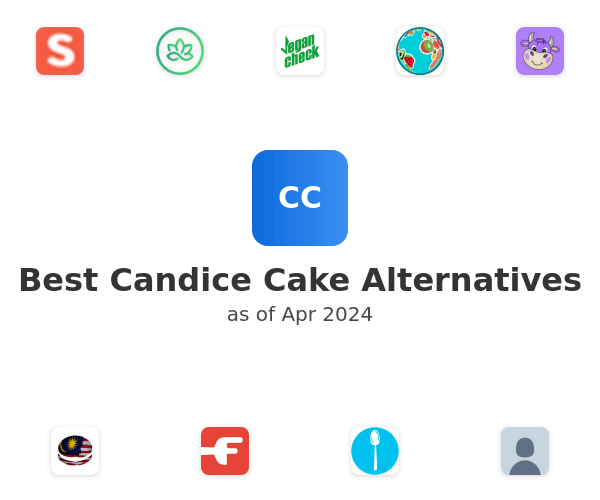 Best Candice Cake Alternatives