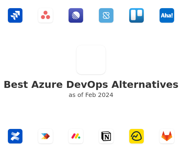 Best Azure DevOps Alternatives