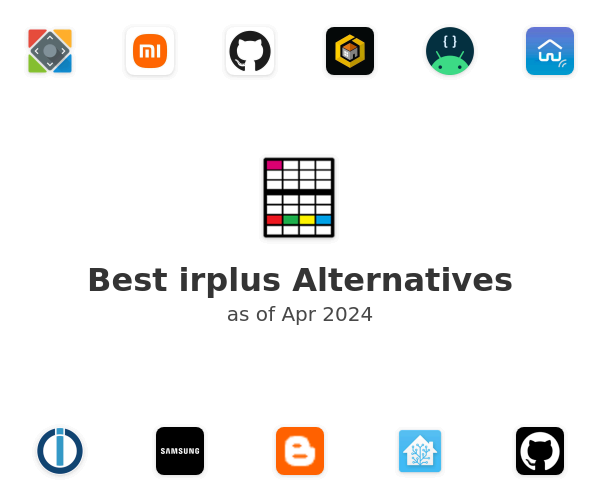 Best irplus Alternatives