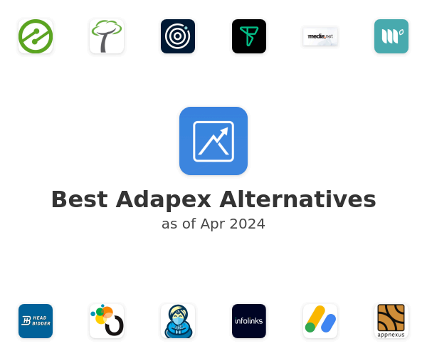 Best Adapex Alternatives