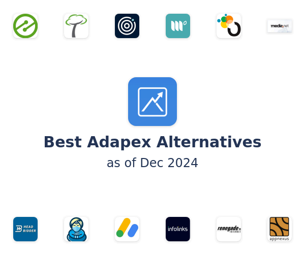 Best Adapex Alternatives