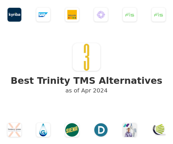 Best Trinity TMS Alternatives