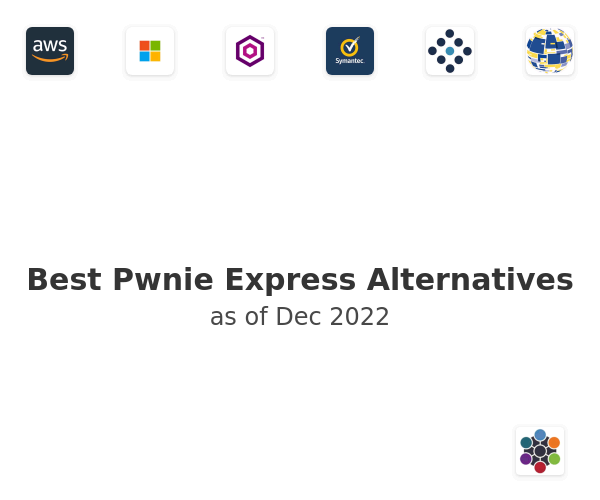 Best Pwnie Express Alternatives