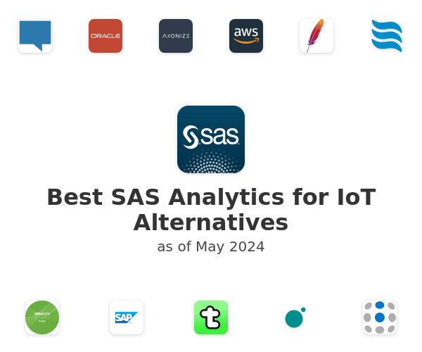 Best SAS Analytics for IoT Alternatives