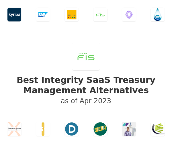 Best Integrity SaaS Treasury Management Alternatives