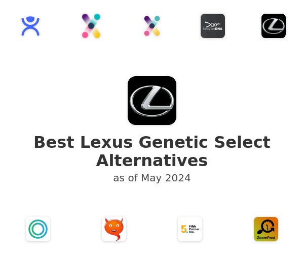 Best Lexus Genetic Select Alternatives