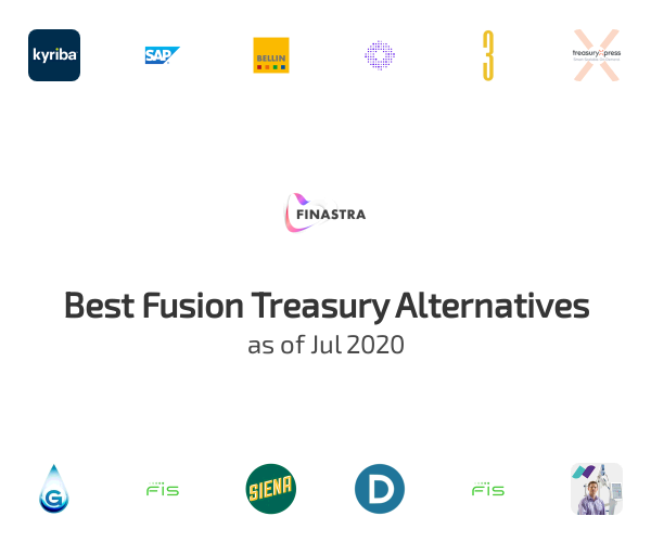 Best Fusion Treasury Alternatives
