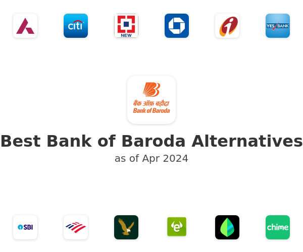 Best Bank of Baroda Alternatives