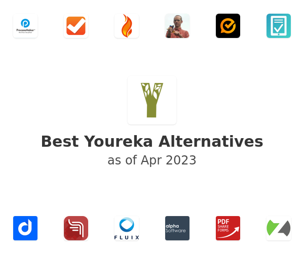 Best Youreka Alternatives