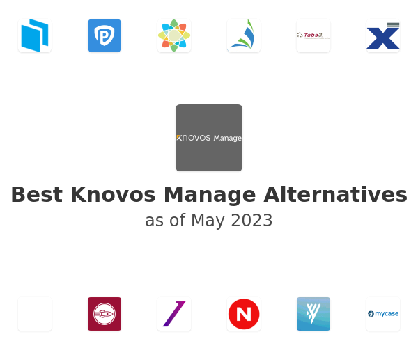 Best Knovos Manage Alternatives