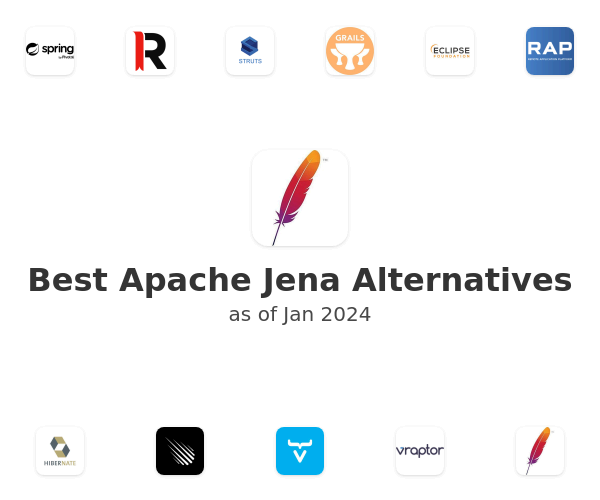 Best Apache Jena Alternatives