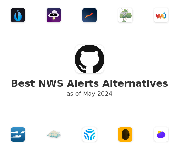 Best NWS Alerts Alternatives