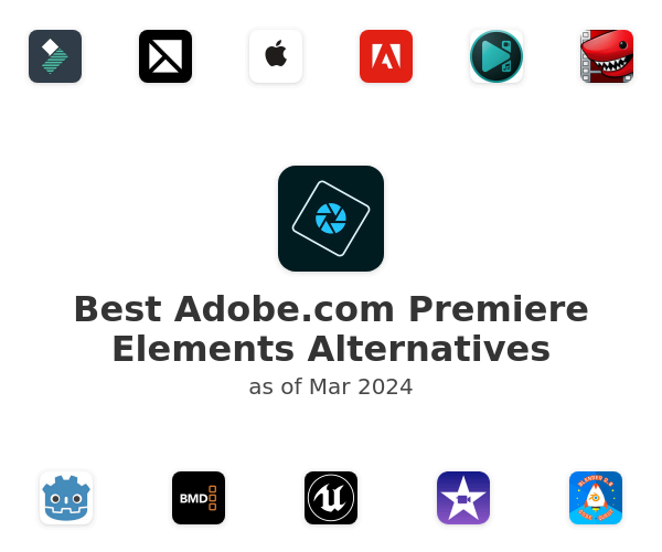 Best Adobe.com Premiere Elements Alternatives