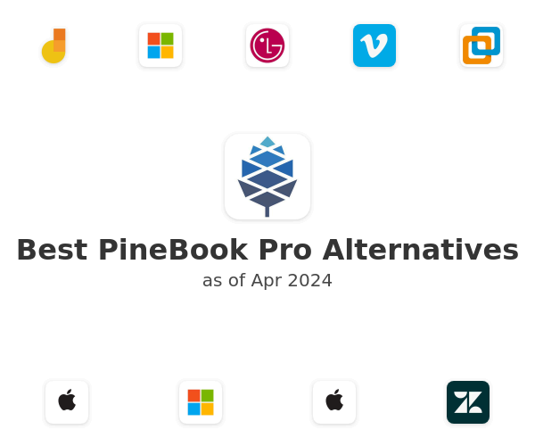 Best PineBook Pro Alternatives