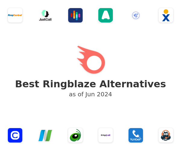 Best Ringblaze Alternatives