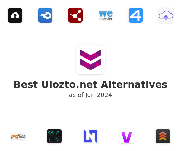 Best Ulozto.net Alternatives