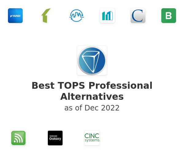 Best TOPS Professional Alternatives