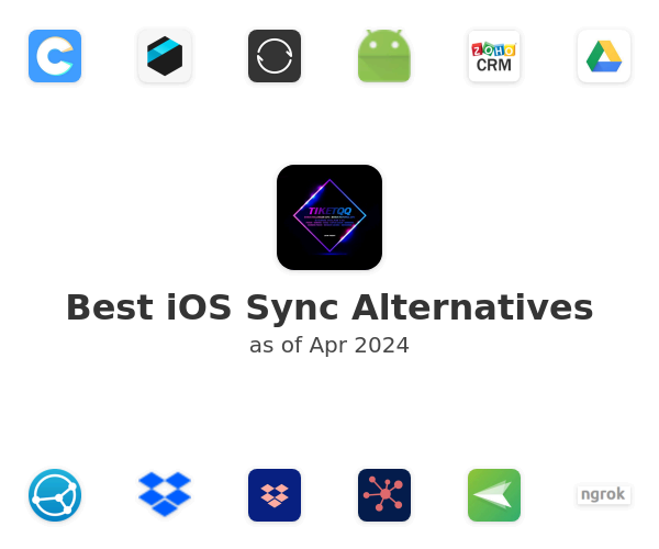 Best iOS Sync Alternatives