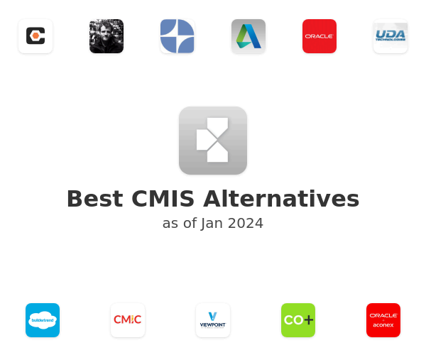 Best CMIS Alternatives