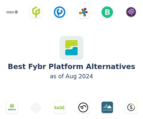 Best Fybr Platform Alternatives