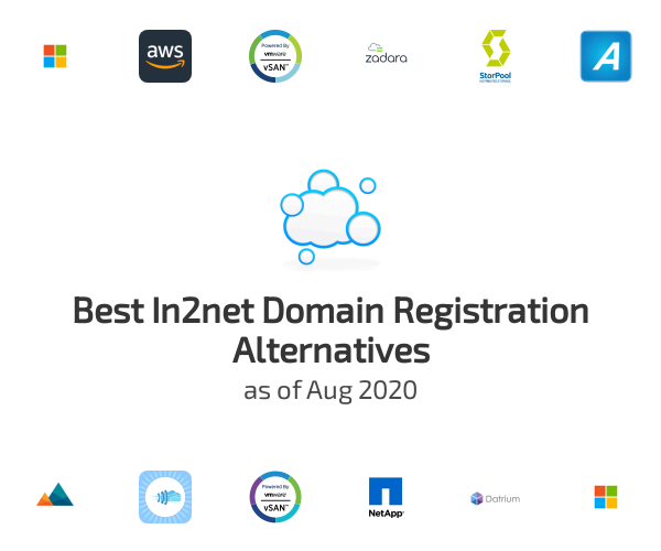 Best In2net Domain Registration Alternatives