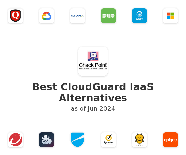 Best CloudGuard IaaS Alternatives