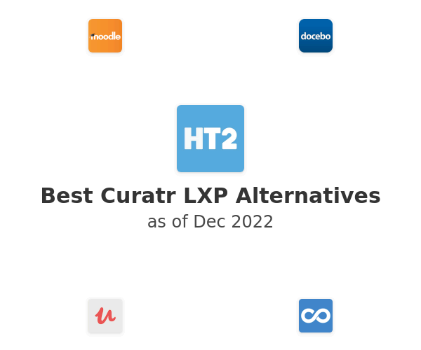 Best Curatr LXP Alternatives