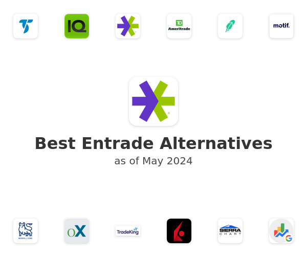 Best Entrade Alternatives