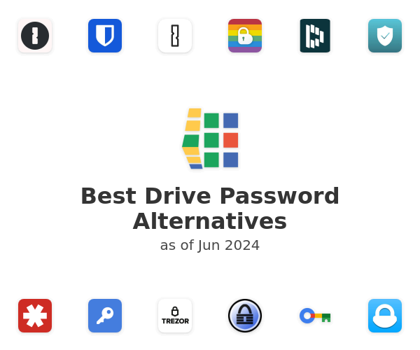 Best Drive Password Alternatives