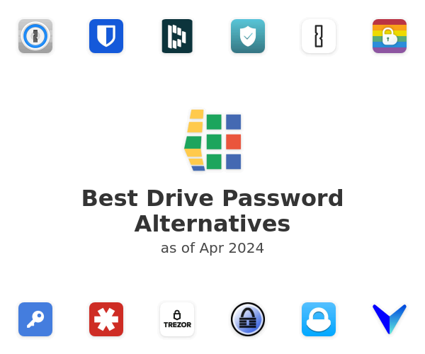 Best Drive Password Alternatives