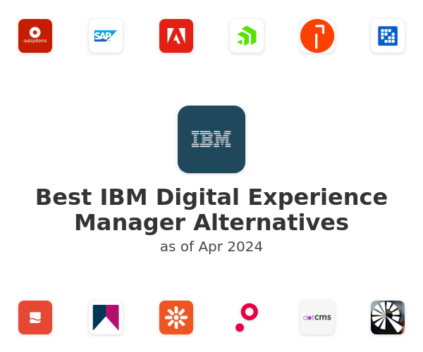 Best IBM Digital Experience Manager Alternatives