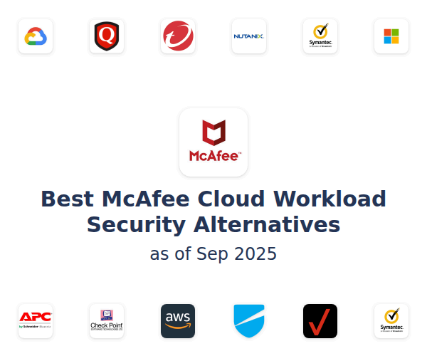 Best McAfee Cloud Workload Security Alternatives
