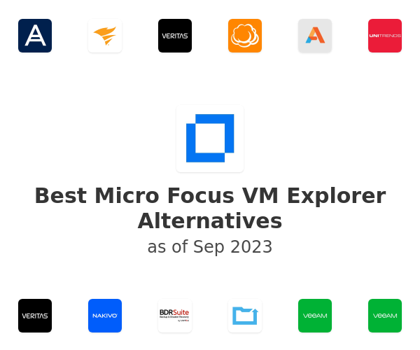 Best Micro Focus VM Explorer Alternatives
