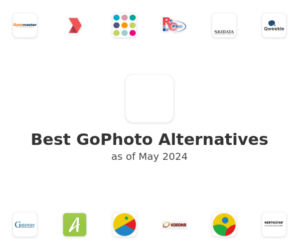 Best GoPhoto Alternatives