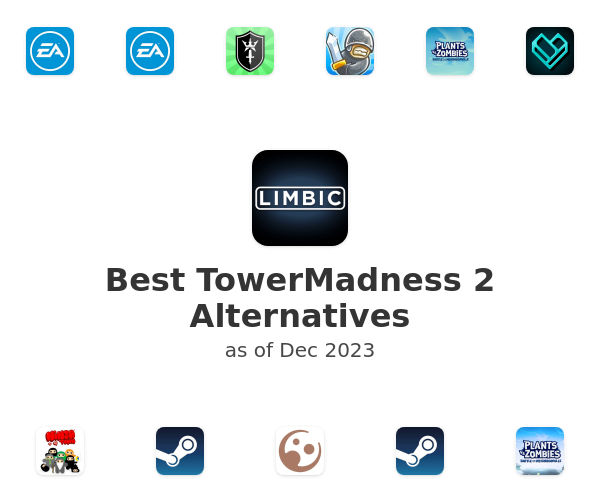 Best TowerMadness 2 Alternatives