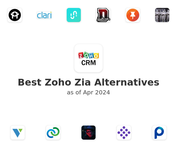 Best Zoho Zia Alternatives