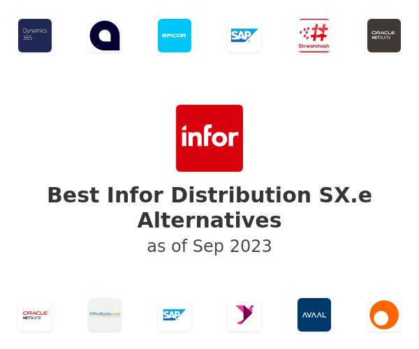 Best Infor Distribution SX.e Alternatives
