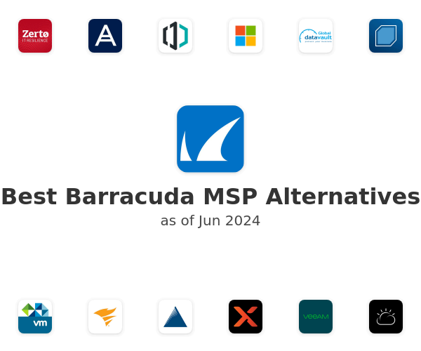 Best Barracuda MSP Alternatives