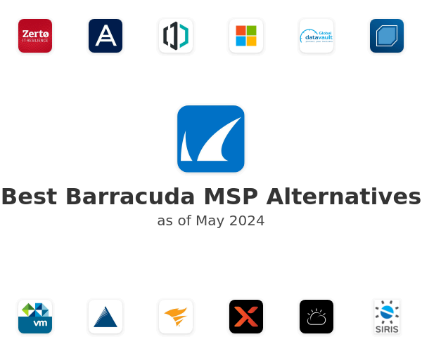 Best Barracuda MSP Alternatives