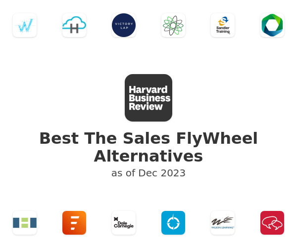 Best The Sales FlyWheel Alternatives