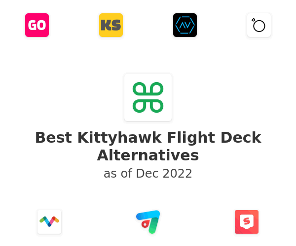 Best Kittyhawk Flight Deck Alternatives