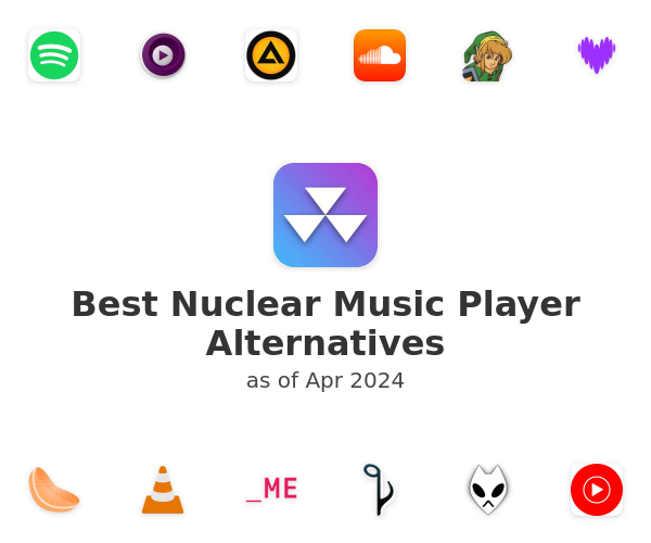 Best Nuclear Music Player Alternatives