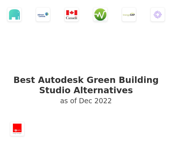 Best Autodesk Green Building Studio Alternatives