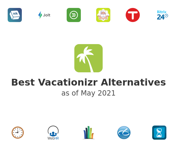 Best Vacationizr Alternatives
