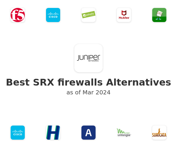 Best SRX firewalls Alternatives