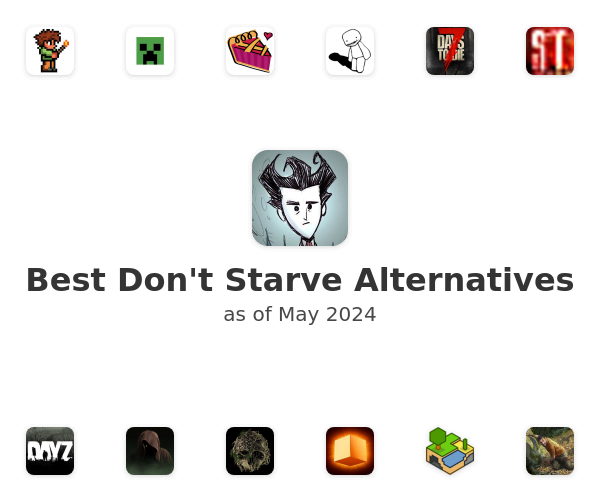 Best Don't Starve Alternatives