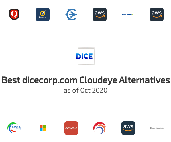 Best dicecorp.com Cloudeye Alternatives